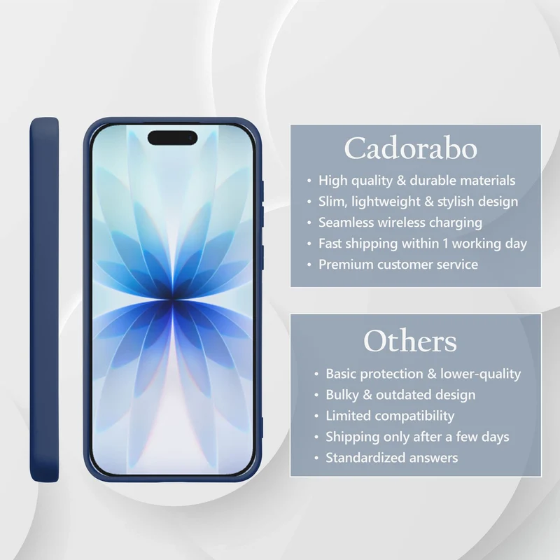 Cadorabo Hülle kompatibel mit Apple iPhone 17 Hülle Silikon Handyhülle für yxy Case aus flüssigem Silikon- kratzfeste und stoßfeste dünne TPU Schutzhülle