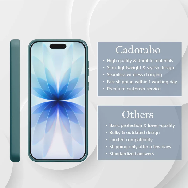 Cadorabo Hülle kompatibel mit Apple iPhone 17 Hülle Silikon Handyhülle für yxy Case aus flüssigem Silikon- kratzfeste und stoßfeste dünne TPU Schutzhülle