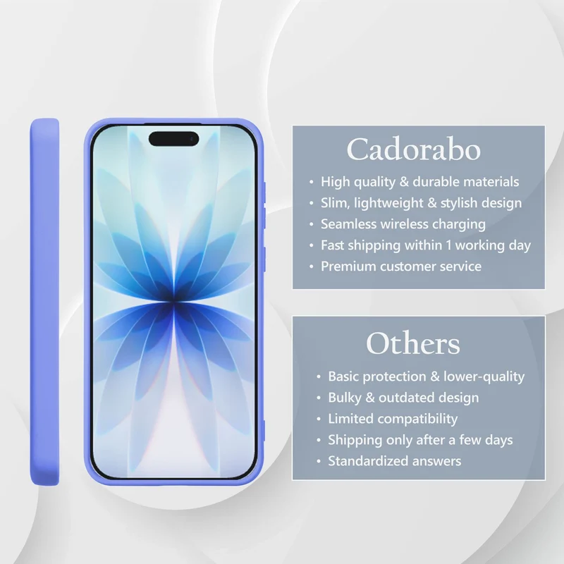 Cadorabo Hülle kompatibel mit Apple iPhone 17 Hülle Silikon Handyhülle für yxy Case aus flüssigem Silikon- kratzfeste und stoßfeste dünne TPU Schutzhülle