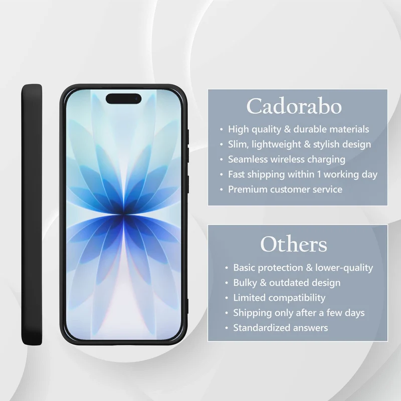 Cadorabo Hülle kompatibel mit Apple iPhone 17 Hülle Silikon Handyhülle für yxy Case aus flüssigem Silikon- kratzfeste und stoßfeste dünne TPU Schutzhülle