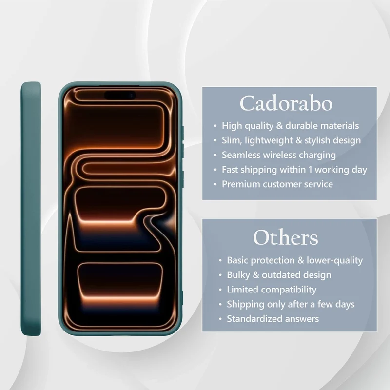Cadorabo Hülle kompatibel mit Apple iPhone 17 PRO MAX Hülle Silikon Handyhülle für yxy Case aus flüssigem Silikon- kratzfeste und stoßfeste dünne TPU Schutzhülle