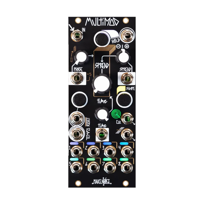 Lärm machen MultiMod