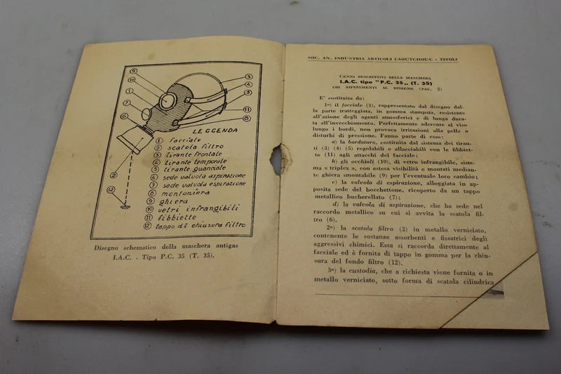 PC.35 (T.35) Handbuch für Gasmasken aus dem Zweiten Weltkrieg