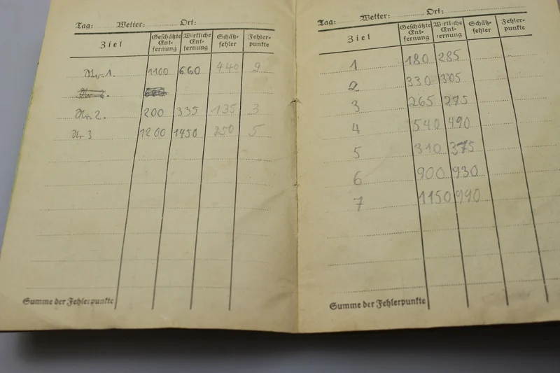 Entfernungsschakbuch Handbuch MG WW2
