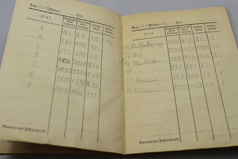 Entfernungsschakbuch Handbuch MG WW2