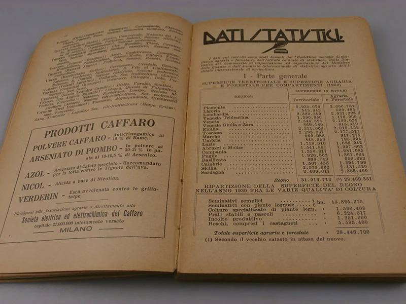 "Agraragenda" Jahr 1932 X° VZ