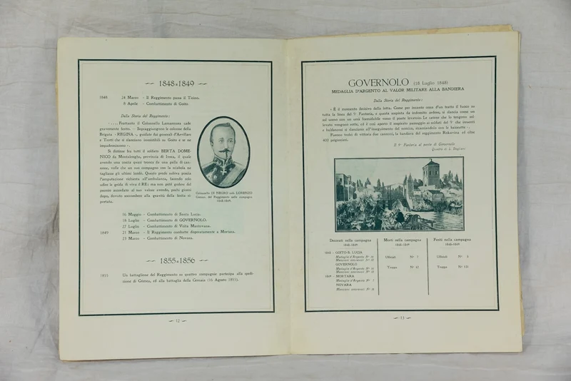 Fotobroschüre mit der Geschichte des 9. Regina-Regiments der REI