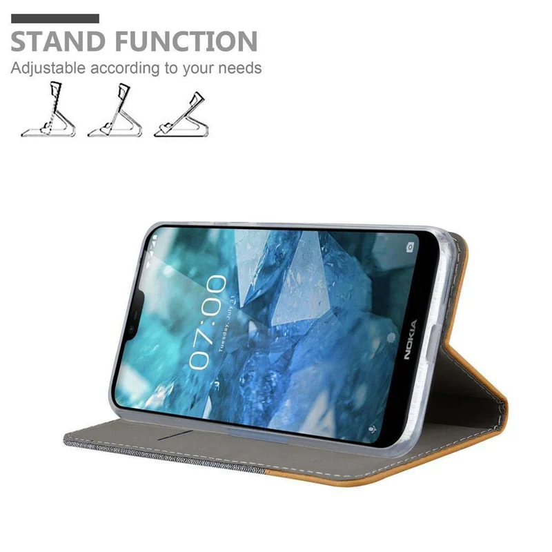 Cadorabo Hülle kompatibel mit Nokia 7,1 Schutzhülle mit Magnetverschluss, Standfunktion und Kartenfach