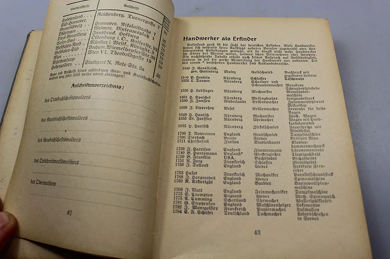 “Deutscher Bäcker und Konditoren Kalender 1941”