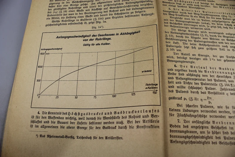 "Waffenlehre" - 1939