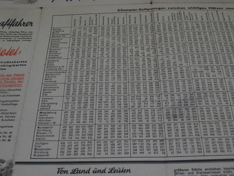 Shell-Straßenkarte, XNUMX. Reichszeit