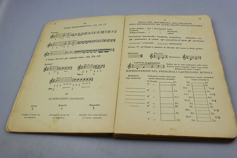 Ausgabe der "Canzoniere Nazionale" von 1939