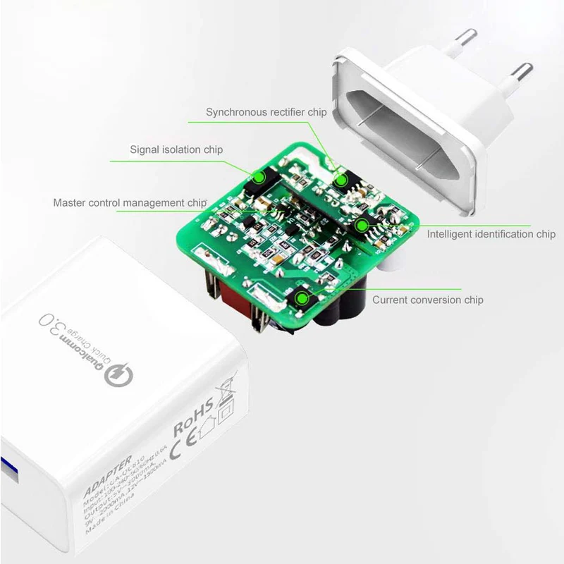 Cadorabo Quick Charge USB Netzteil 18W 5V / 3.0A Schnelllade Funktion Ladegerät mit einem Anschluss - Wandladegerät Ladeadapter Ladestecker kompatibel mit Smartphone, Tablet, Navi uvm.