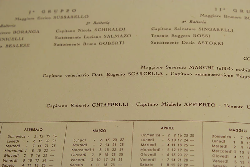 Ordner 20. Artillerie des Piave