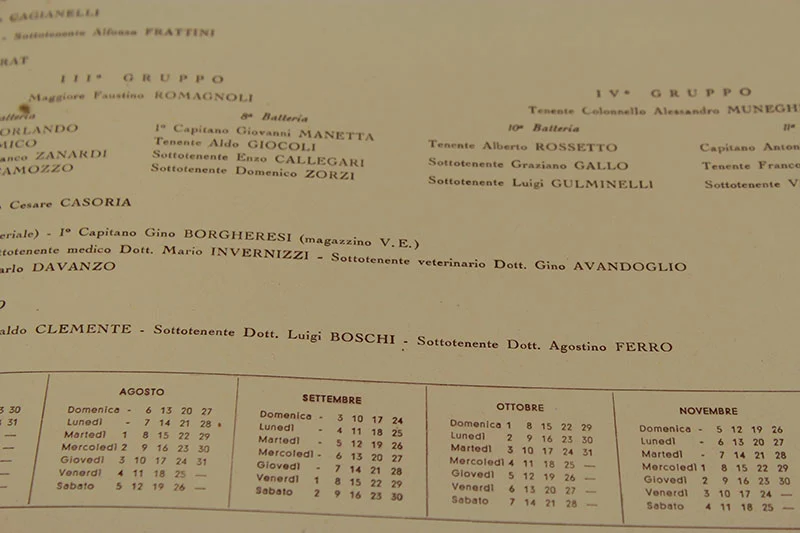 Ordner 20. Artillerie des Piave