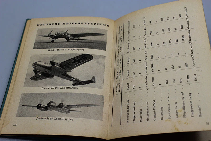 Luftfahrt-Taschenkalender 1942