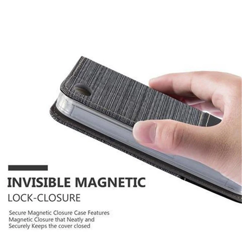 Cadorabo Hülle kompatibel mit Apple iPhone 4 / 4S Schutzhülle mit Magnetverschluss, Standfunktion und Kartenfach