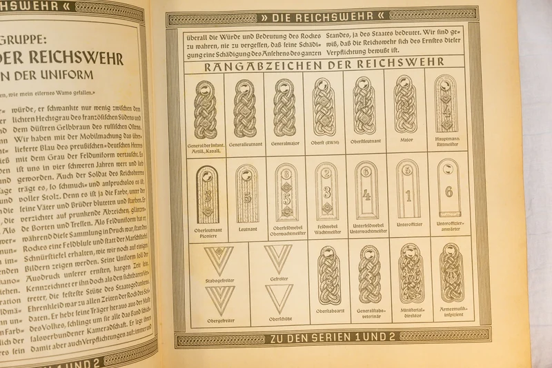 " Die Reichwehr " Stickeralbum 1933