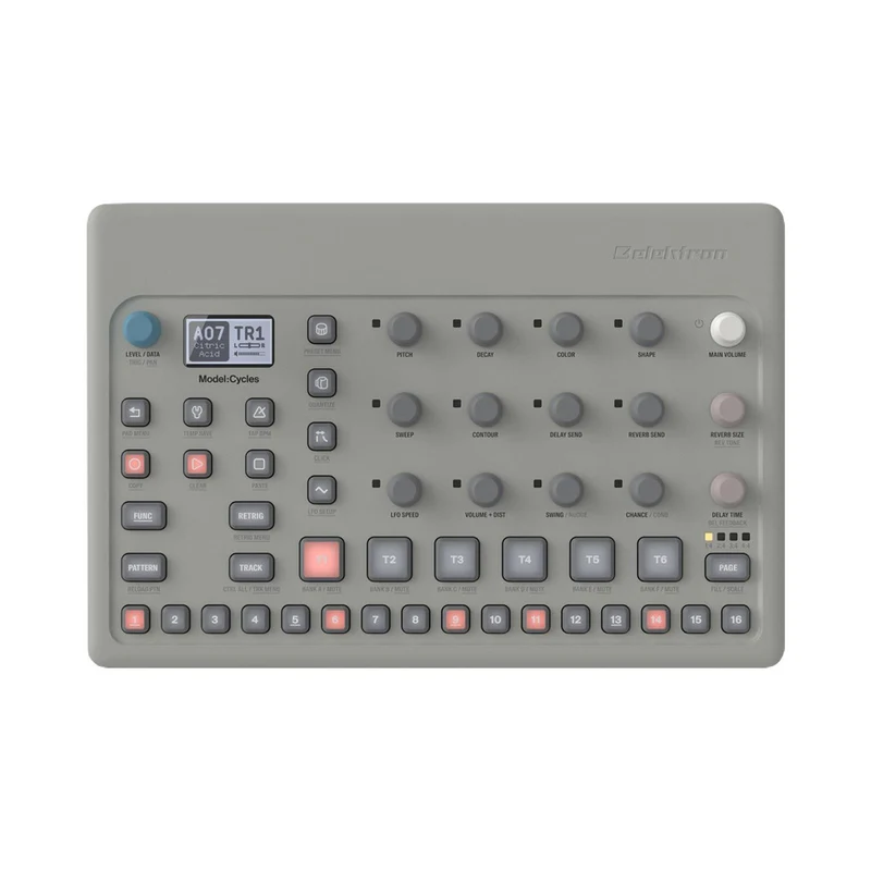 Elektron-Modell: Zyklen