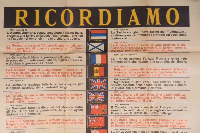 Italien im Ersten Weltkrieg – Propagandaplakat für den Kriegseintritt gegen Deutschland