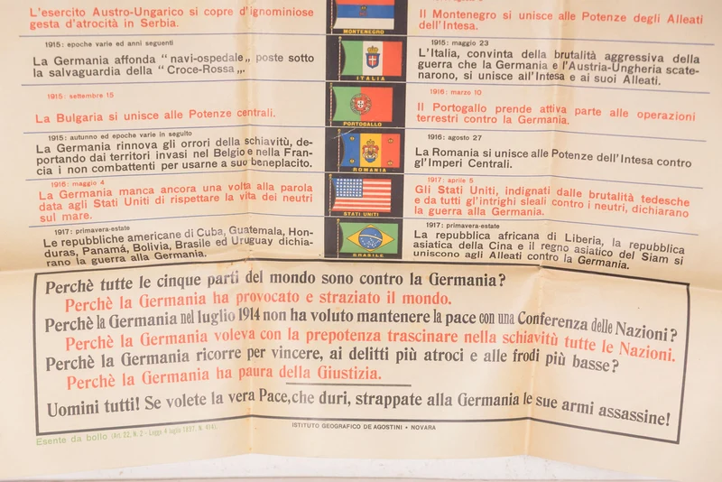 Italien im Ersten Weltkrieg – Propagandaplakat für den Kriegseintritt gegen Deutschland