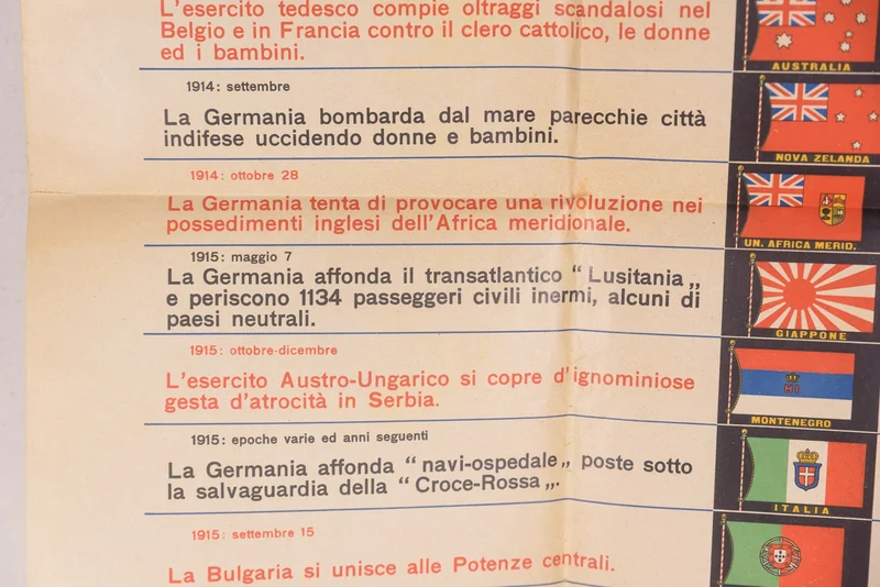 Italien im Ersten Weltkrieg – Propagandaplakat für den Kriegseintritt gegen Deutschland