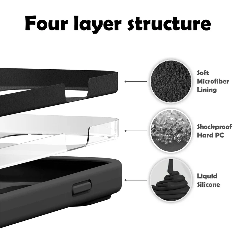 Cadorabo Hülle kompatibel mit Apple iPhone 11 PRO MAX TPU Silikon Case Cover