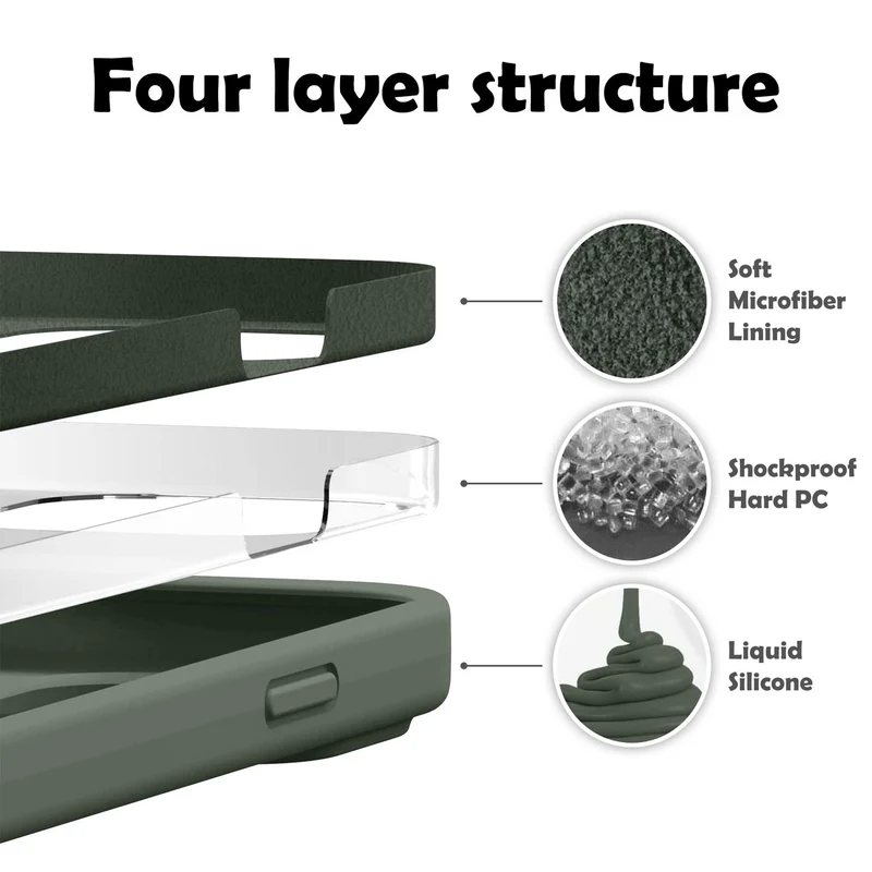 Cadorabo Hülle kompatibel mit Apple iPhone 11 PRO TPU Silikon Case Cover