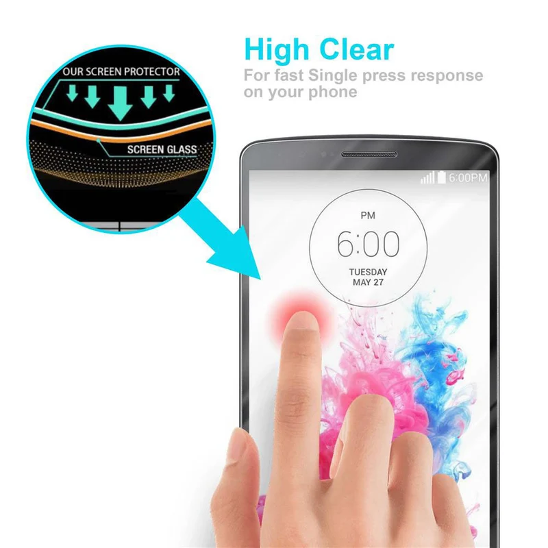 Cadorabo Panzer Folie kompatibel mit LG G3 - Schutzfolie Gehärtetes (Tempered) Display-Schutzglas in 9H Härte mit 3D Touch Kompatibilität