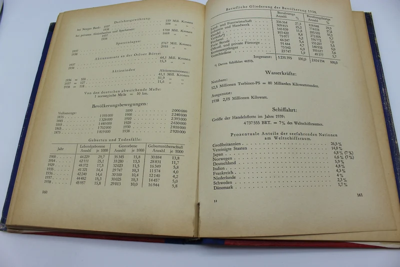 "Norwegen zwischen Krieg und Frieden" 1941
