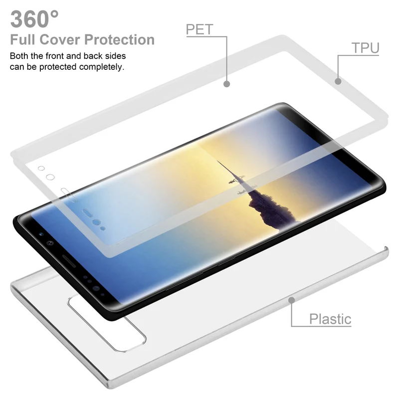 Cadorabo Hülle kompatibel mit Samsung Galaxy NOTE 8 360° Full Body Schutzhülle - Front- und Rückenschutz, Rundumschutz mit Displayschutz