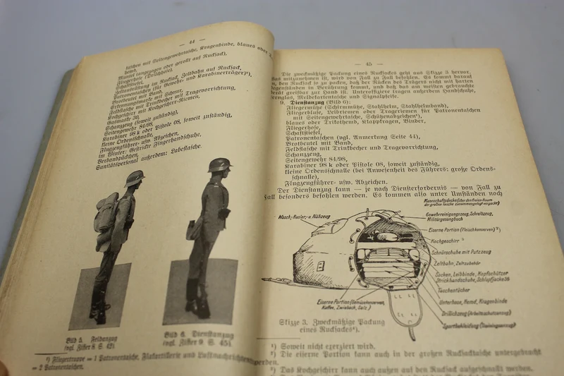 "Handbuch der Luftwaffe" 1940