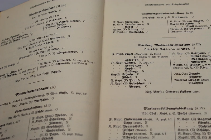 „Rangliste der Deutschen Kriegsmarine“ 1937