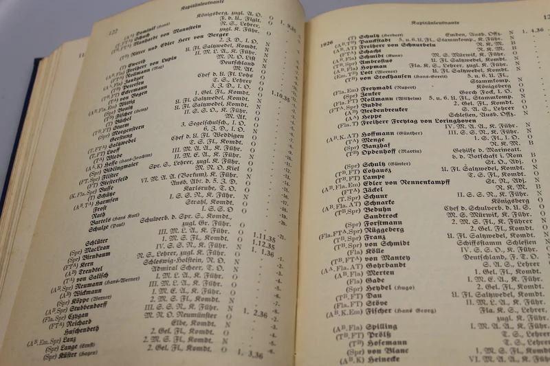 „Rangliste der Deutschen Kriegsmarine“ 1937
