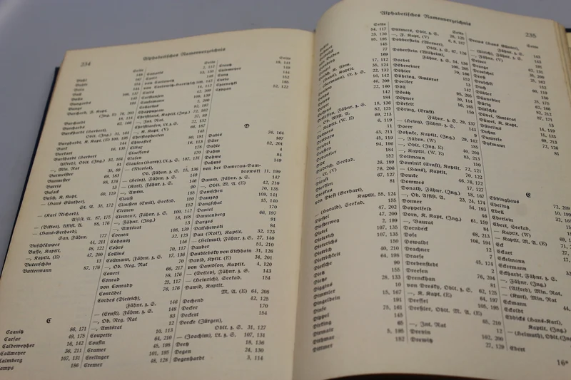 „Rangliste der Deutschen Kriegsmarine“ 1937