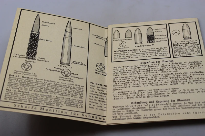 Wehrmacht WW2 Kleinwaffenmunitionsbroschüre
