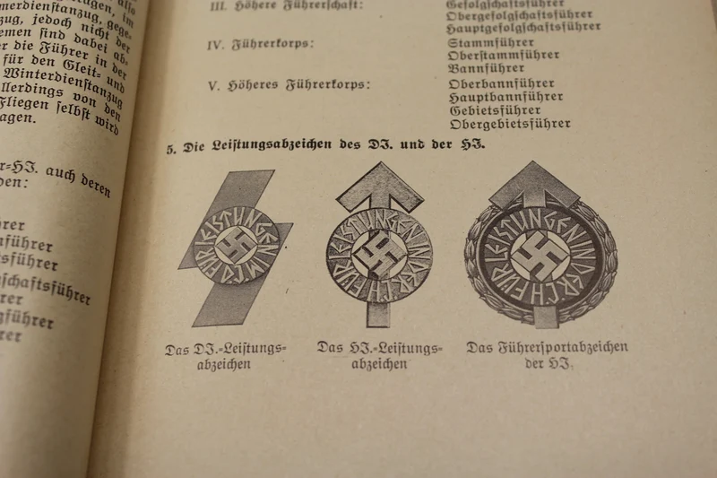 "Vom Pimpf zum Flieger" 1940