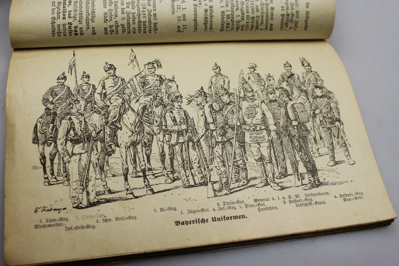 Splinders Dienstunterricht der Kb Infanterie – 1916