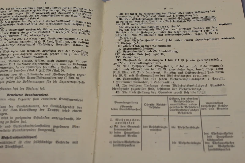 Medizinisches Handbuch der Wehrmacht - 1935