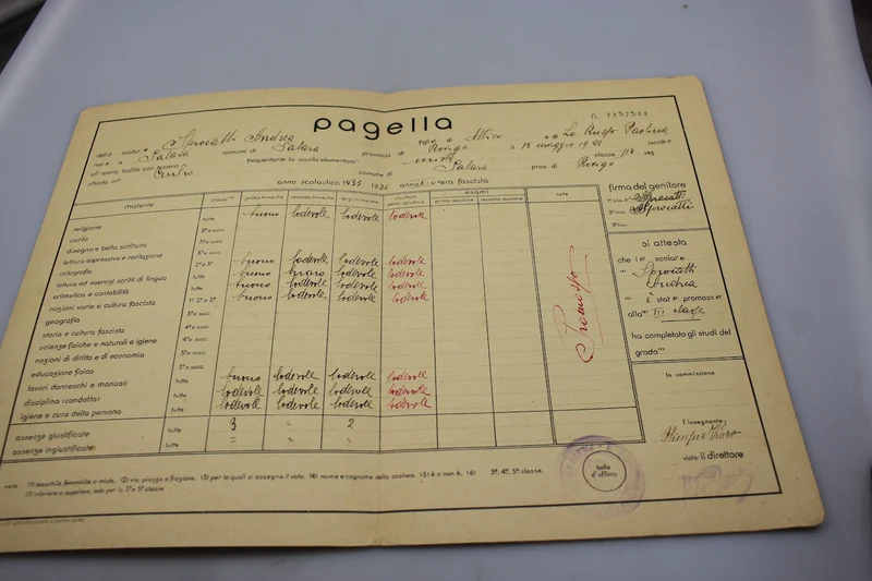 Schulzeugnis 1935. Klasse 36/XNUMX Jahrgang XIV