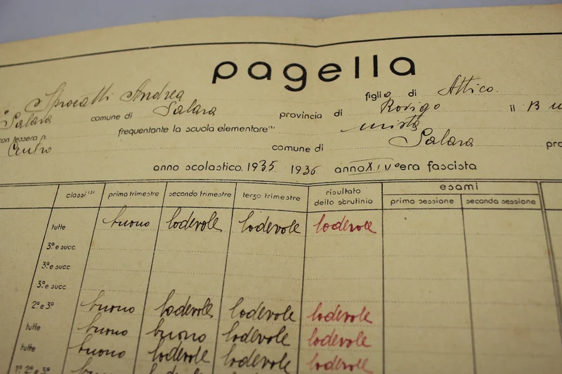 Schulzeugnis 1935. Klasse 36/XNUMX Jahrgang XIV
