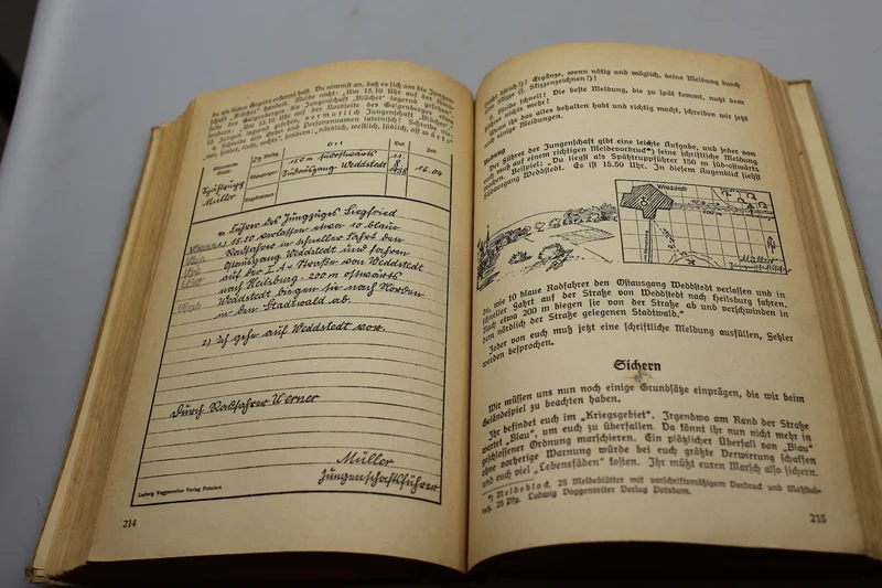 „Pimpf im Dienst“ Jungvolk-Handbuch – 1938
