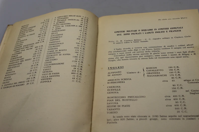 „An die Gefallenen aller Kriege“ – 1950