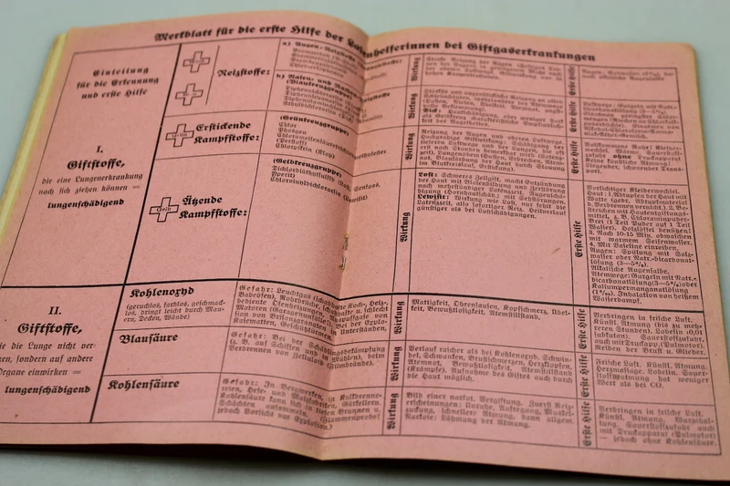 DRK-Taschenhandbuch - 1941
