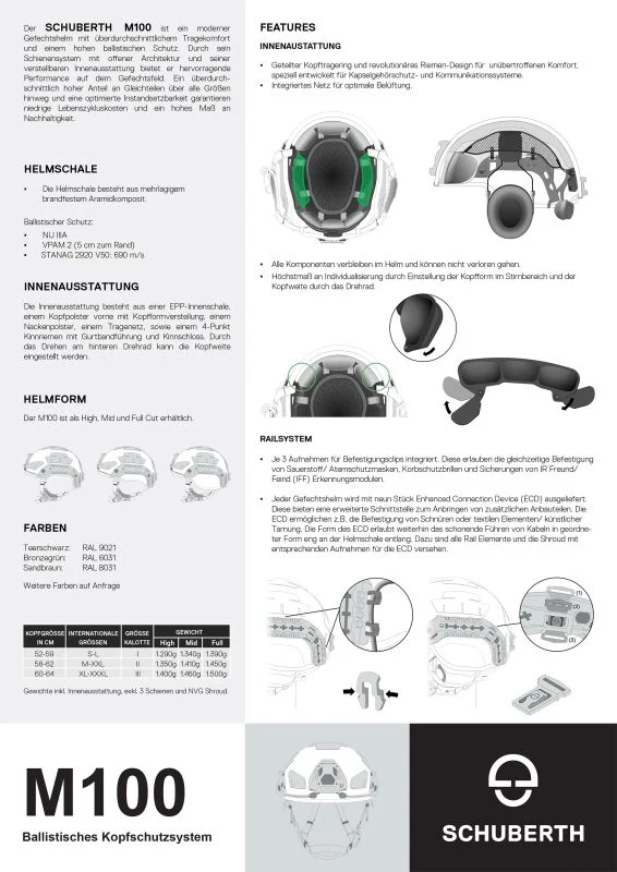 Schuberth - M100 Gefechtshelm