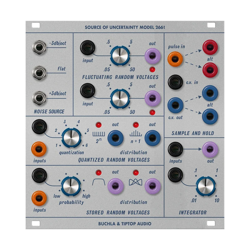 Buchla & Tiptop Audio 266t Quelle der Unsicherheit