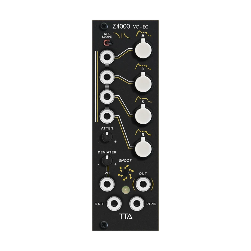 Tiptop Audio Z4000