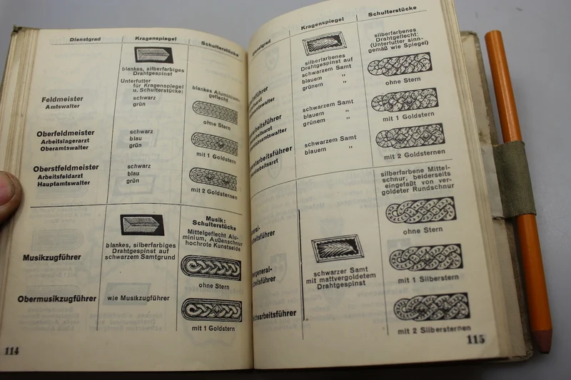 Truppführerbuch für den RAD WW2