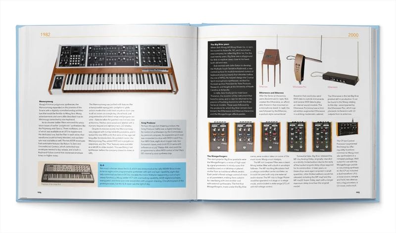 Kim Bjørn PATCH & TWEAK mit Moog