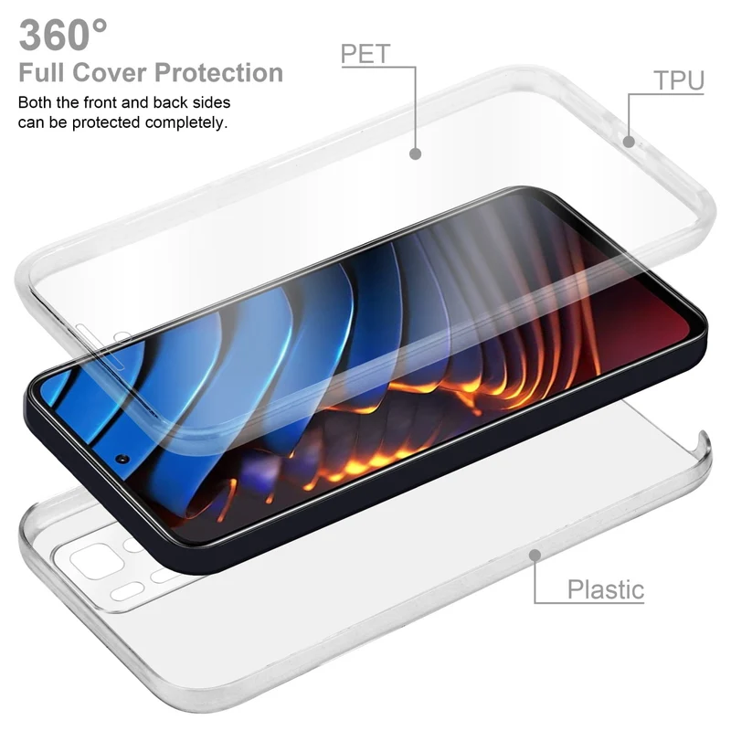 Cadorabo Hülle kompatibel mit Xiaomi POCO X3 GT 360? Full Body Schutzhülle - Front- und Rückenschutz, Rundumschutz mit Displayschutz